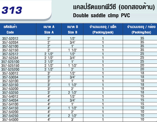 ตาราง แคลมป์รัดแยกพีวีซี (ออกสองด้าน)